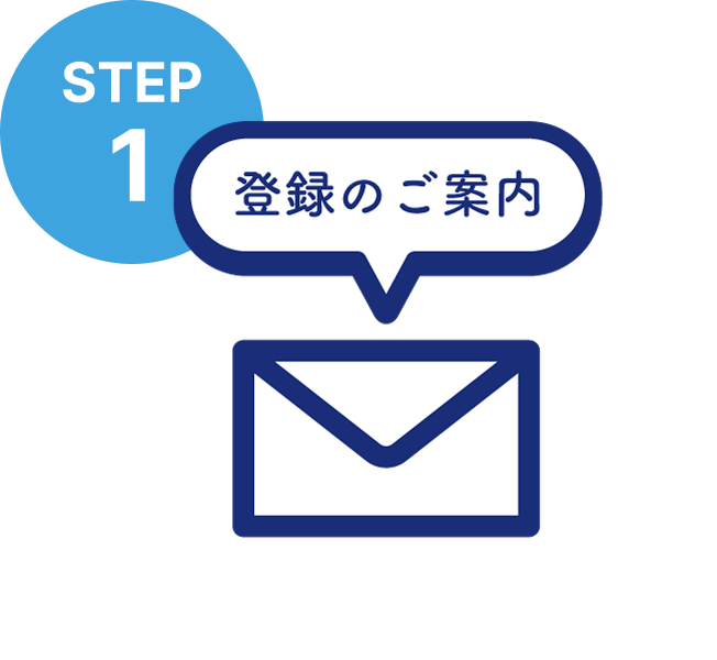 STEP1