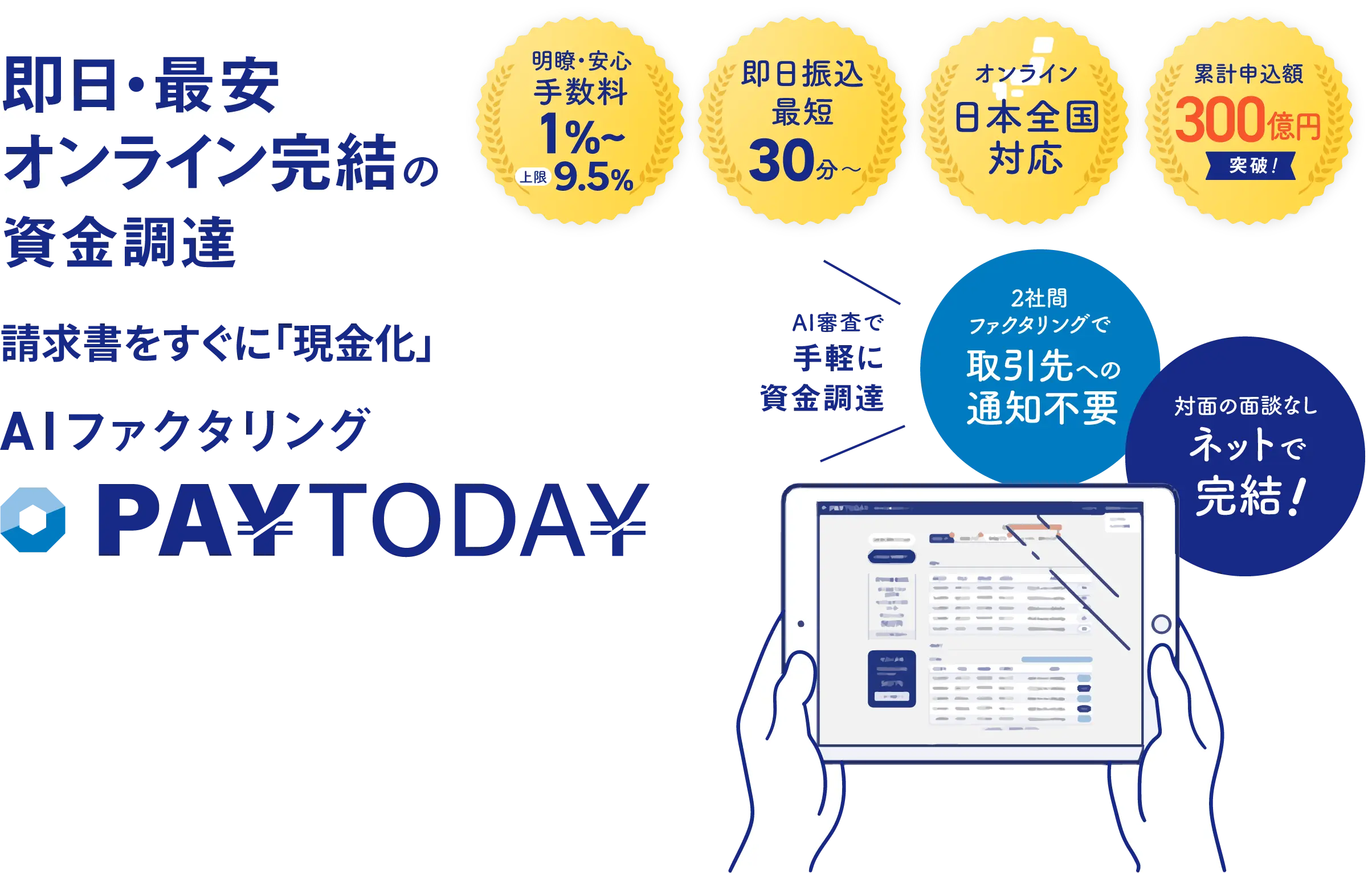 AIファクタリングのPayToday | 即日審査・即日振込のオンライン請求書買取